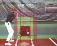 BASEBALL PITCHING SIMULATOR- STRIKE OUT PRO